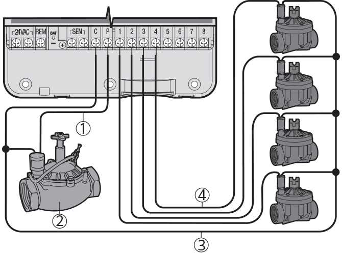 hunter src plus wiring diagram