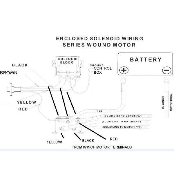 wiring diagram for a winch