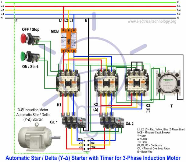 3 phase panel wiring diagram