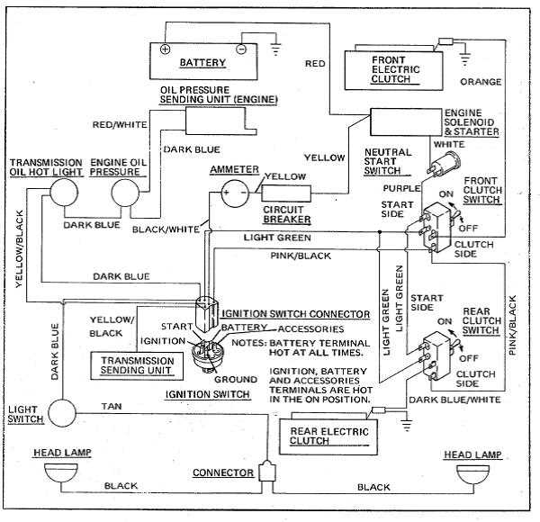 pto clutch wiring diagram