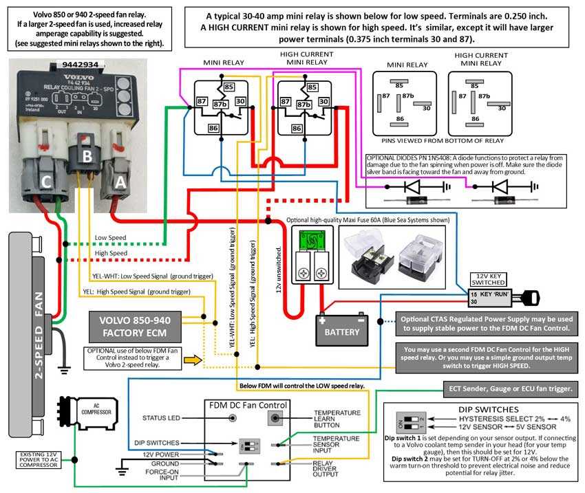 flex a lite fan controller wiring diagram