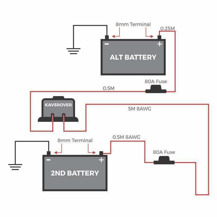 12v battery wiring diagram