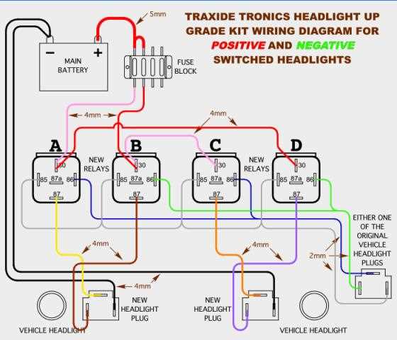 headlight socket wiring diagram