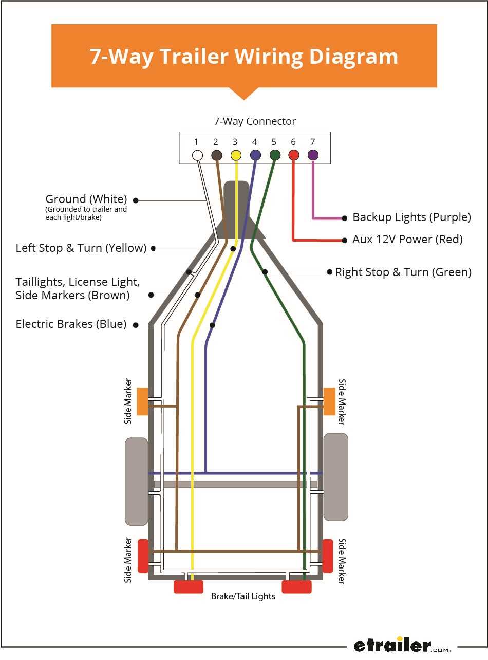 6 round trailer wiring diagram