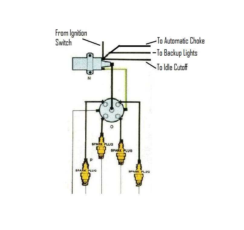 vw bug wiring diagram