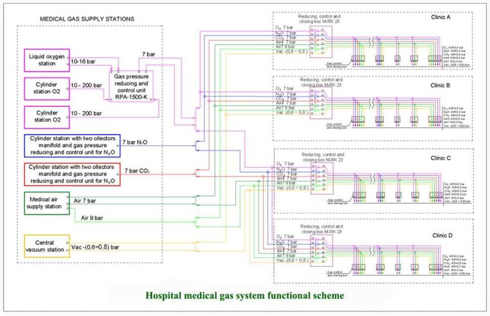 99 dodge ram radio wiring diagram