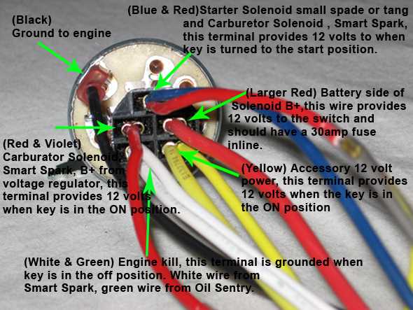 25 hp kohler engine wiring diagram