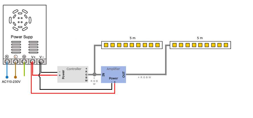 5 wire led light wiring diagram