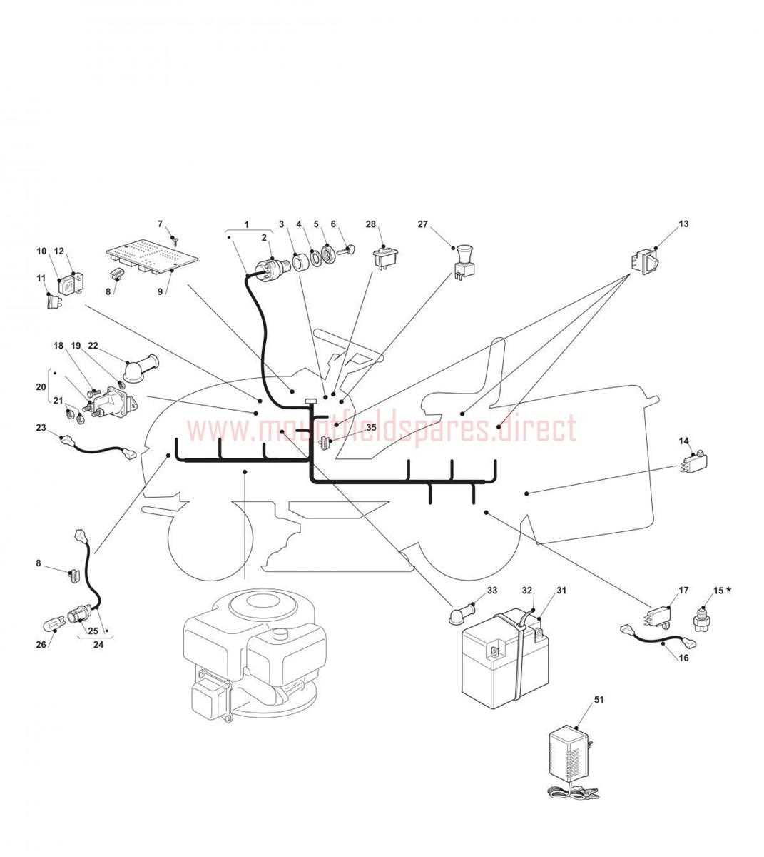 craftsman riding mower wiring diagram