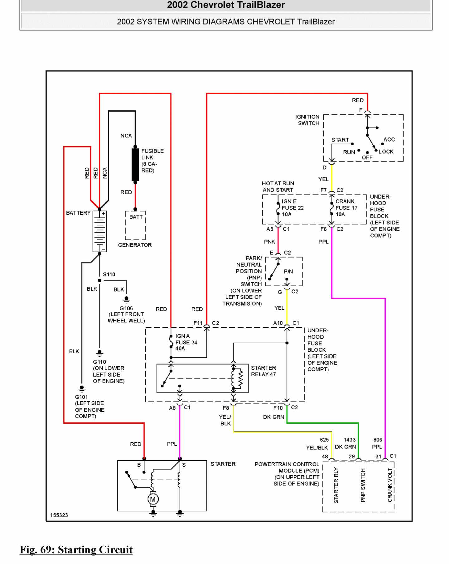 chevy wiring diagrams