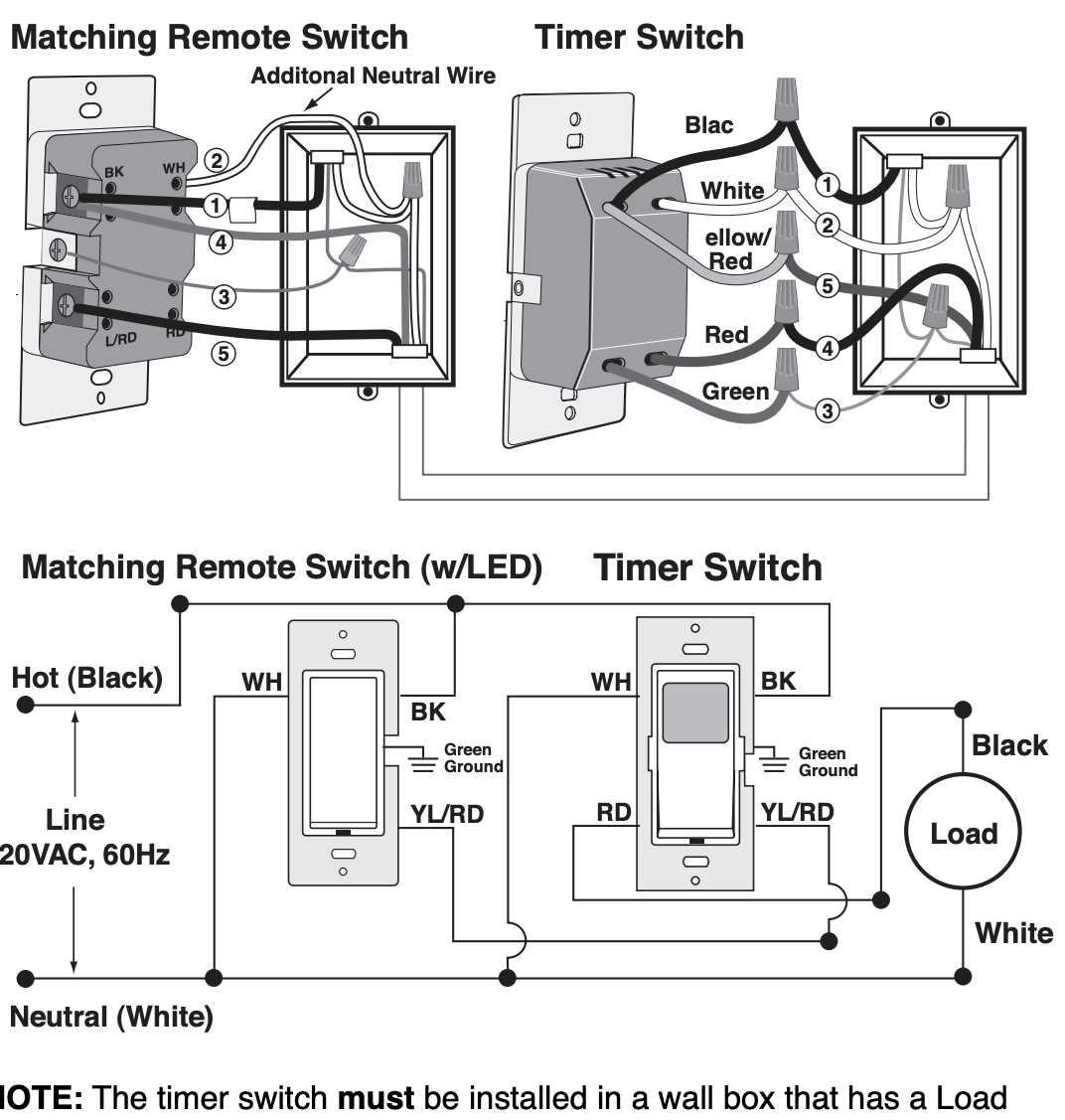 leviton 3 way switch wiring diagrams