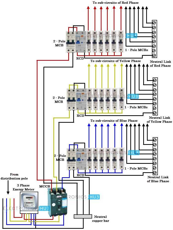 three phase wiring diagram