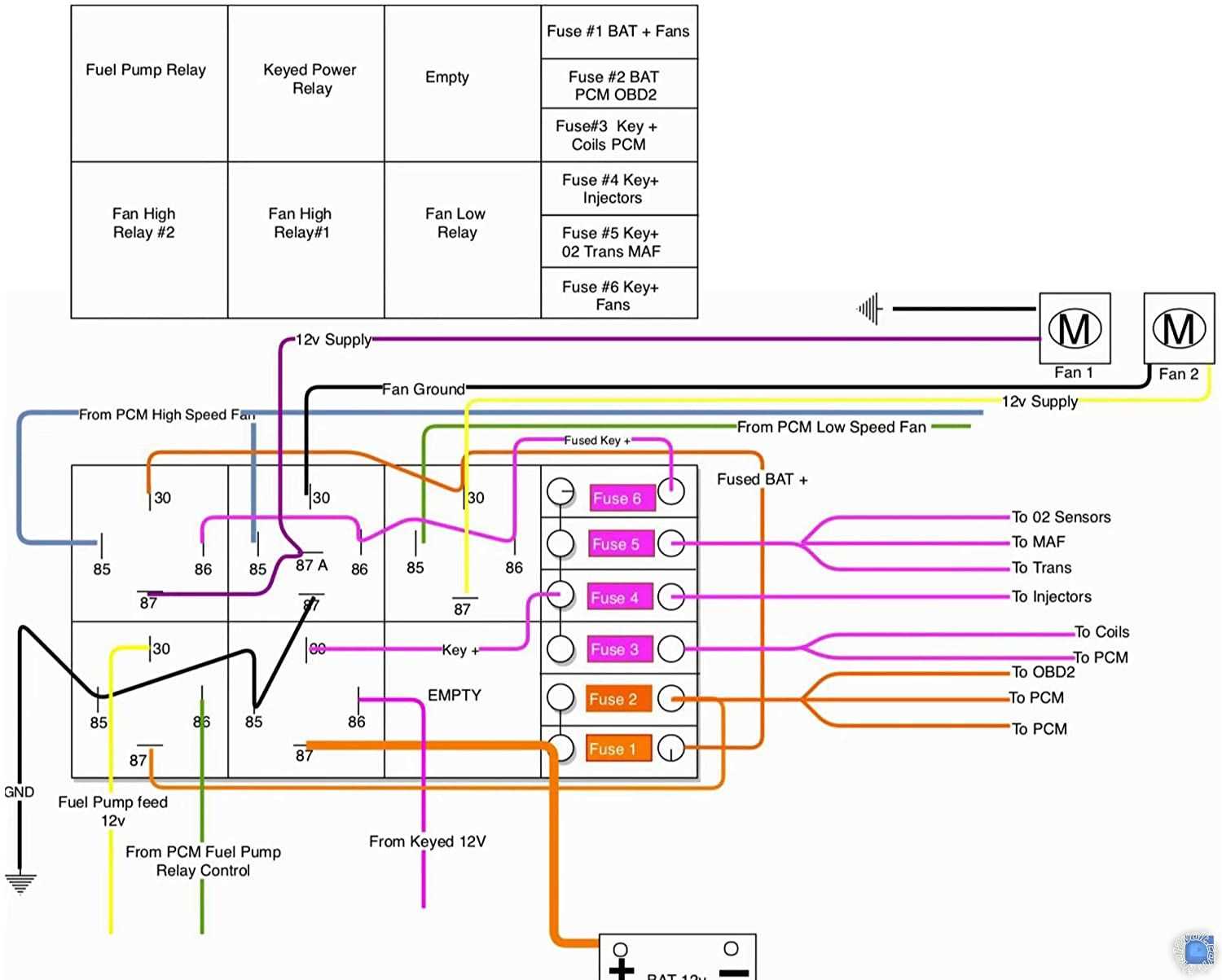 93 chevy 1500 ecm wiring diagram