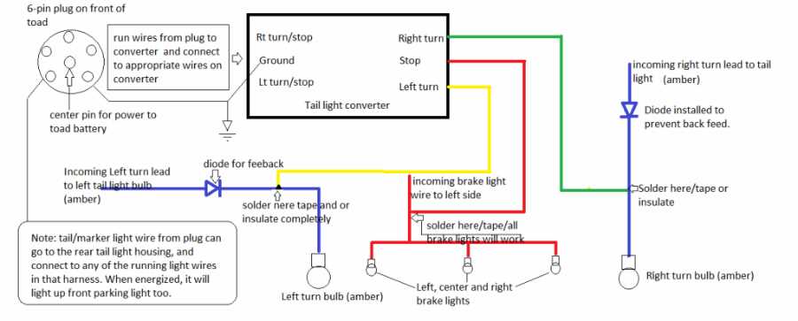 stop turn tail light wiring diagram