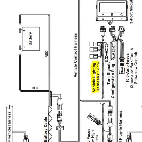 fisher minute mount 2 plow wiring diagram