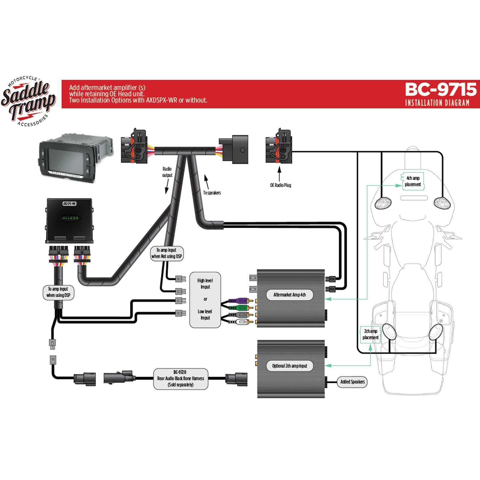 airlift 3p wiring diagram