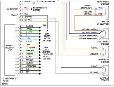 98 f150 stereo wiring diagram