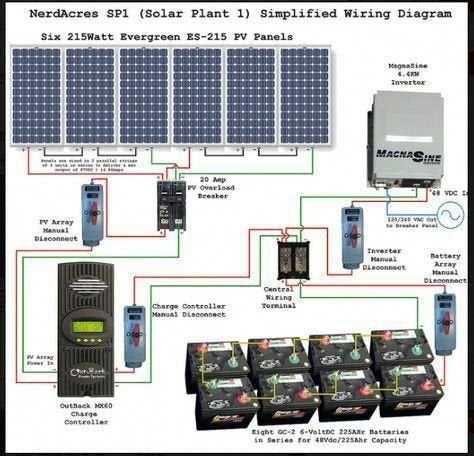 solar battery wiring diagram