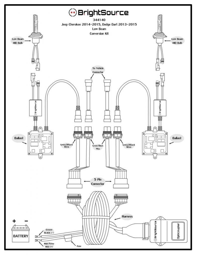 2013 dodge dart wiring diagram