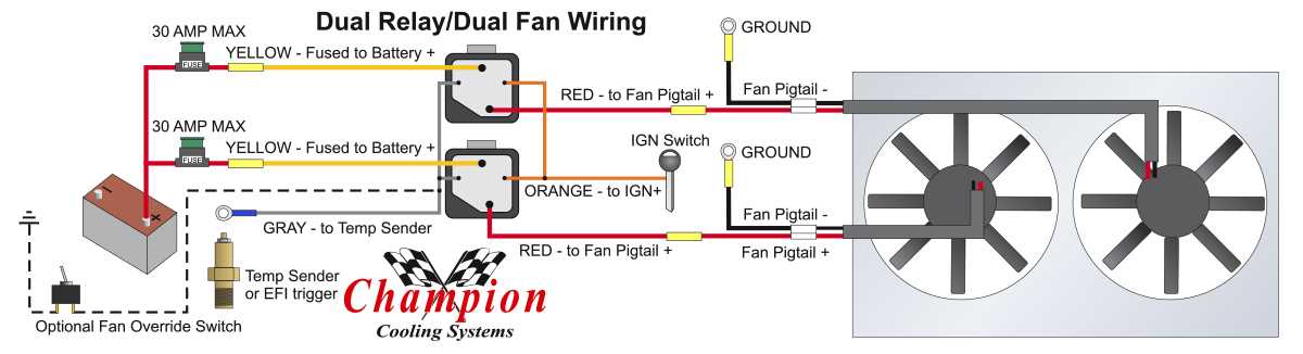 electric radiator fan wiring diagram