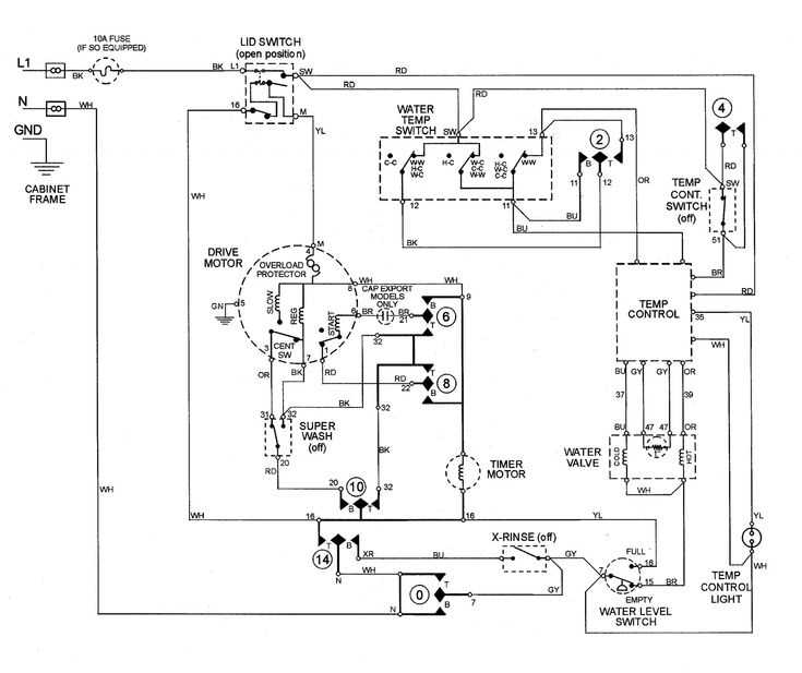 ge washing machine wiring diagram