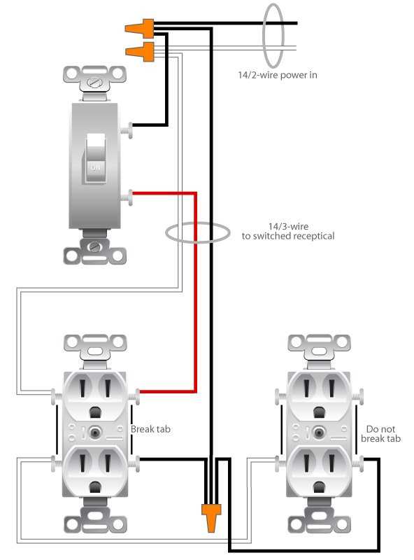outlet with switch wiring diagram