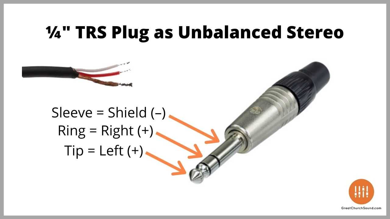 1 4 stereo jack wiring diagram