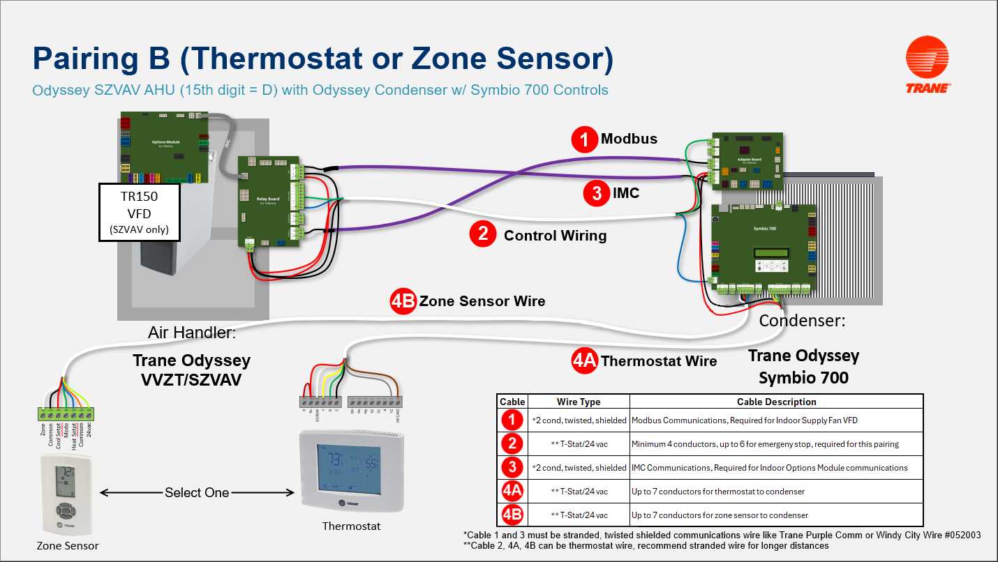 dual fuel heat pump wiring diagram