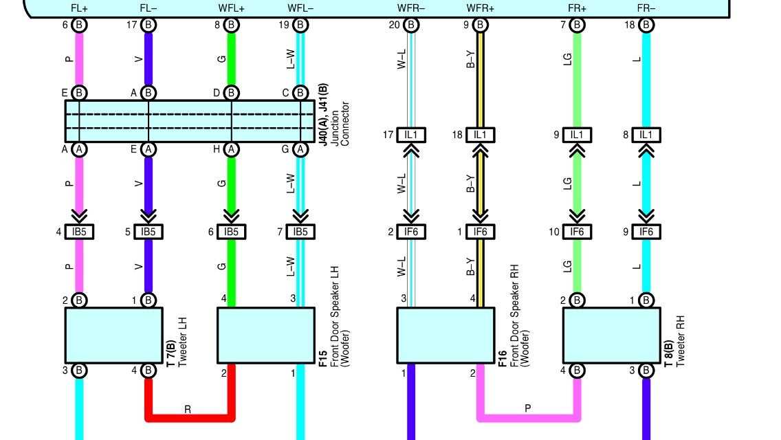 2007 toyota tundra radio wiring diagram