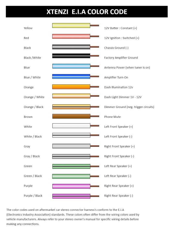 jvc radio wiring diagram