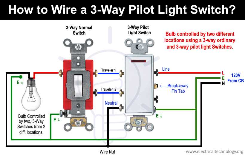 wiring diagram for light switch