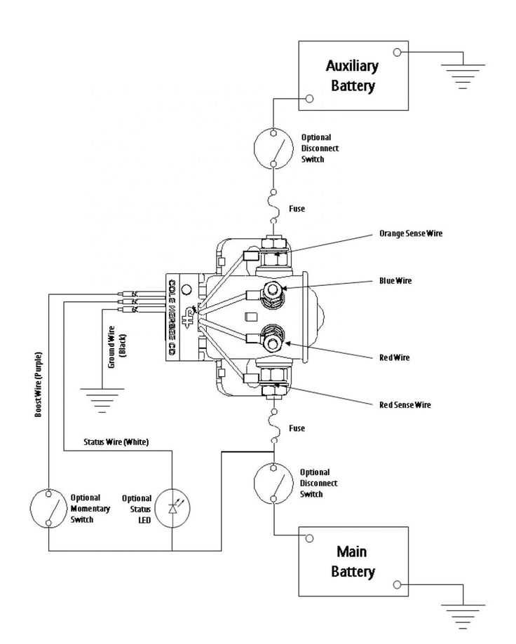 perko switch wiring diagram