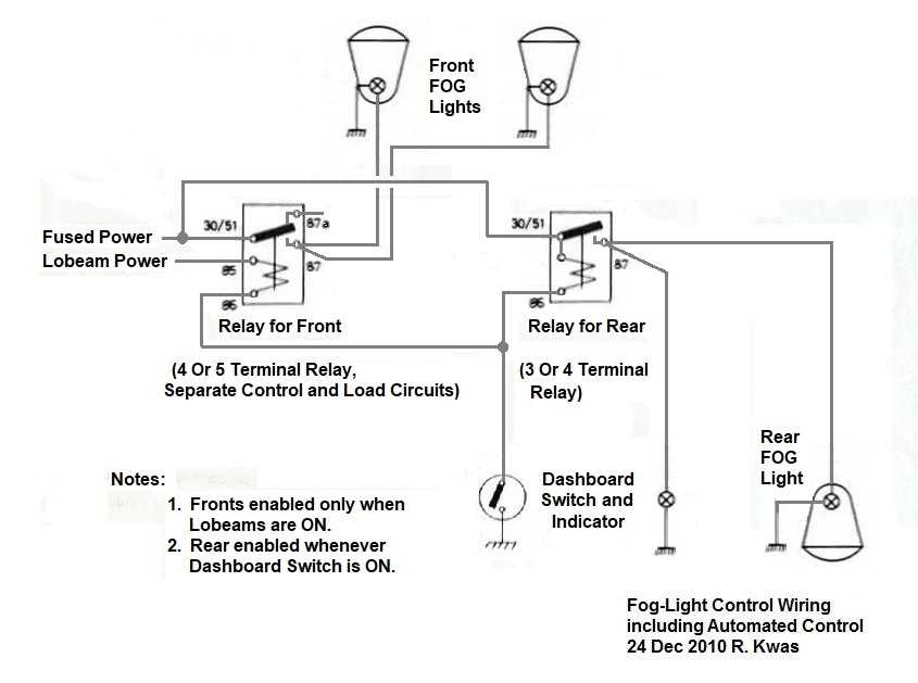 wiring diagram fog lights with relay