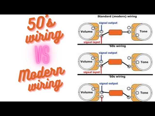 50s wiring diagram 50s wiring diagram