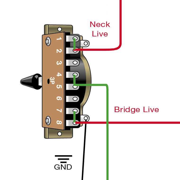 3 way switch wiring diagram guitar