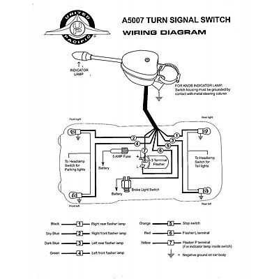 turn signal switch ford steering column wiring diagram