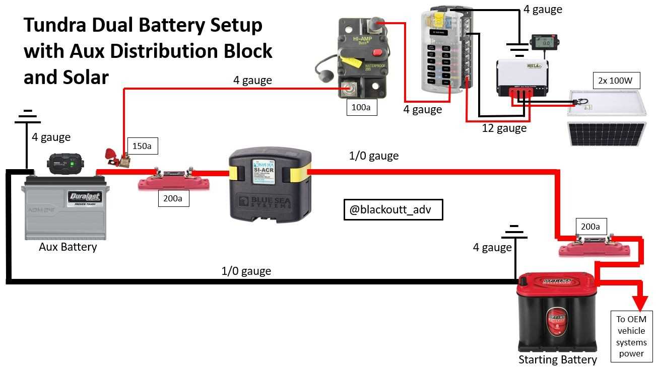 big 3 upgrade wiring diagram dual battery system