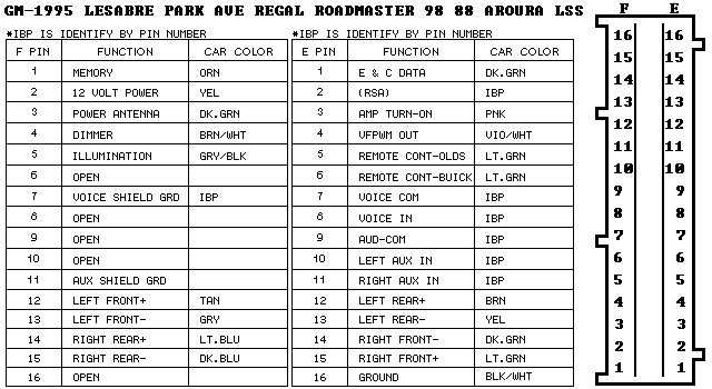 2004 chevy impala wiring diagram stereo