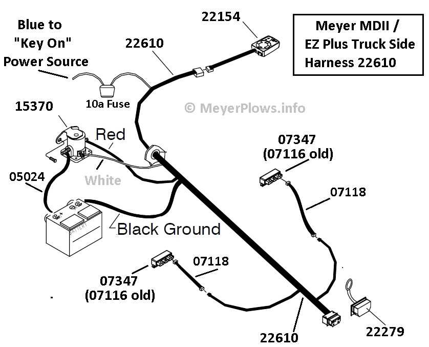 wiring diagram for a western plow