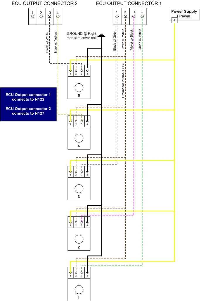 coil ignition wiring diagram