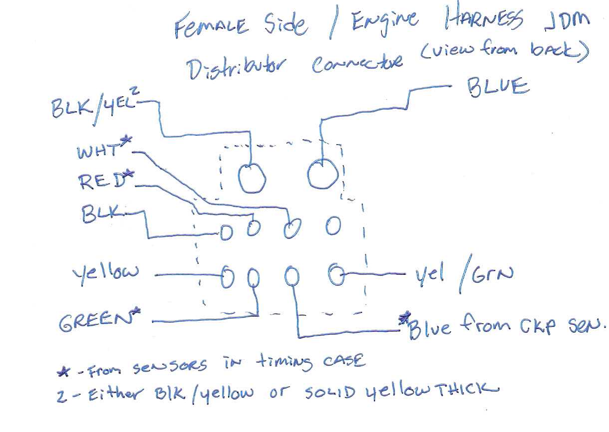 h22 distributor wiring diagram