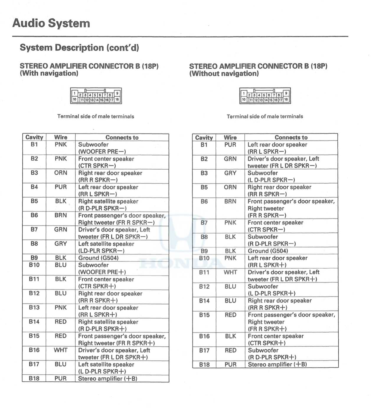 2008 chevy cobalt radio wiring diagram