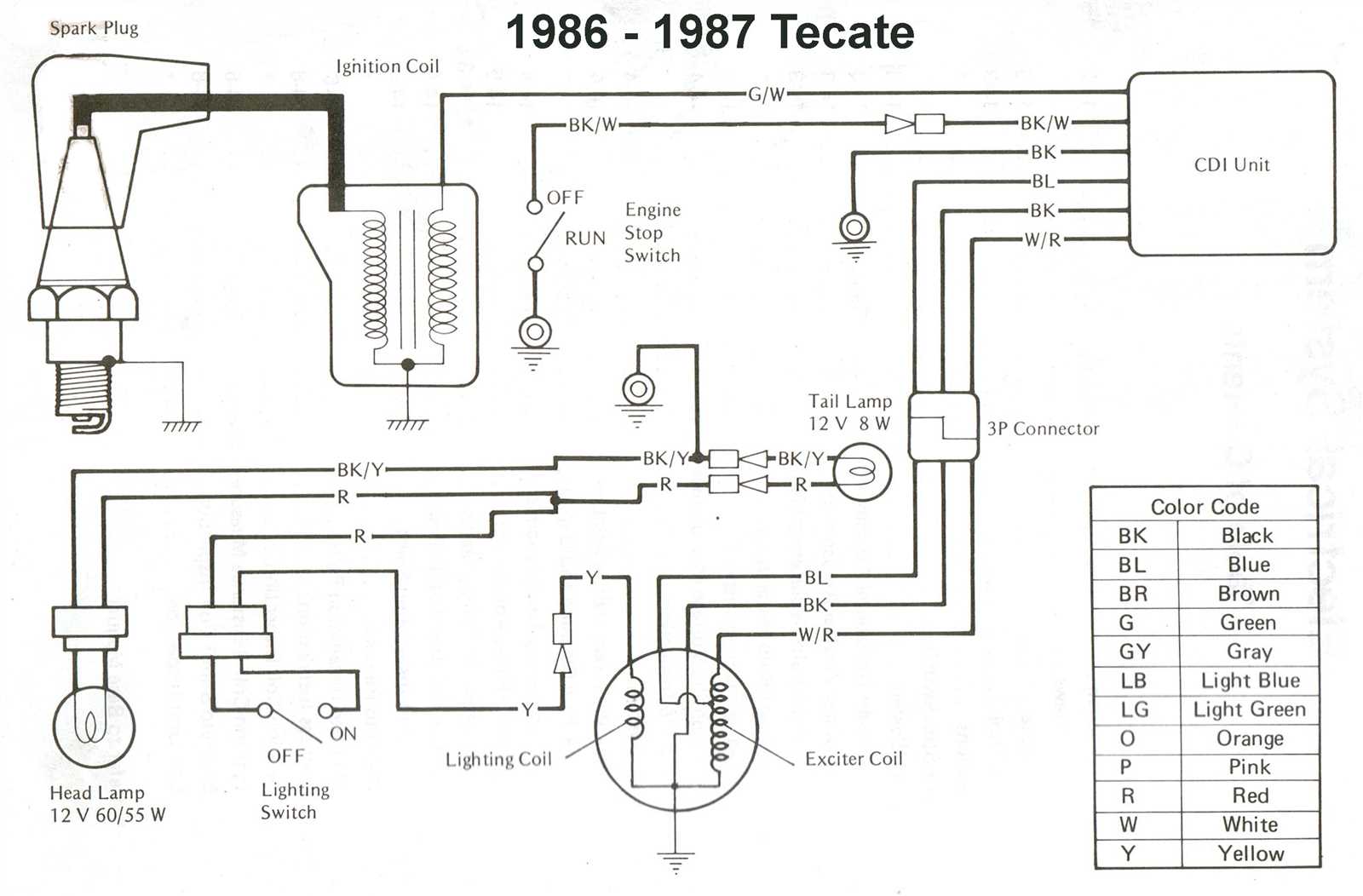 2004 arctic cat 400 wiring diagram