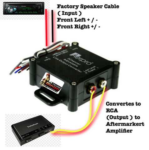 2 channel line output converter wiring diagram