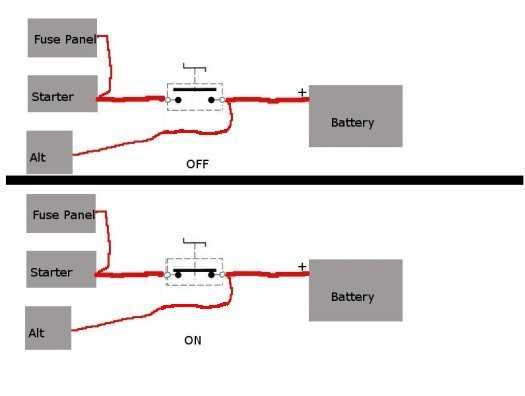 banshee wiring diagram