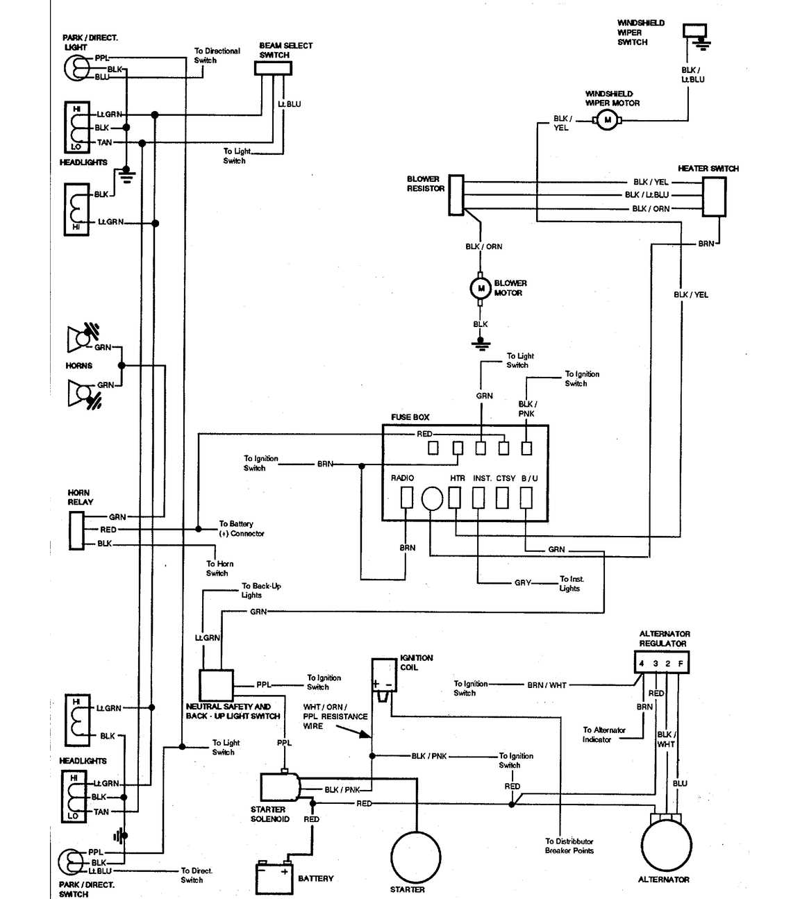 chevy hei wiring diagram