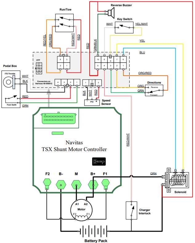 ezgo pds wiring diagram