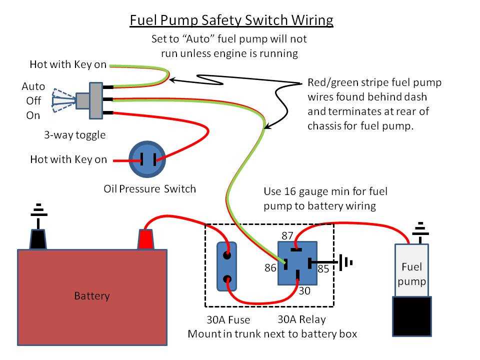 switch fuel pump relay wiring diagram