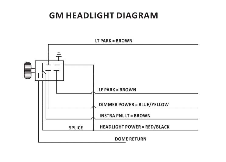 headlight dimmer switch wiring diagram