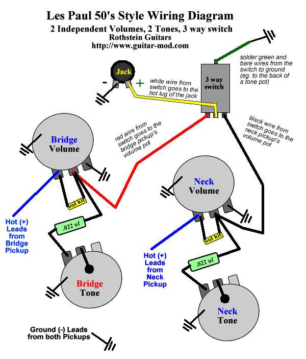 gibson les paul wiring diagram